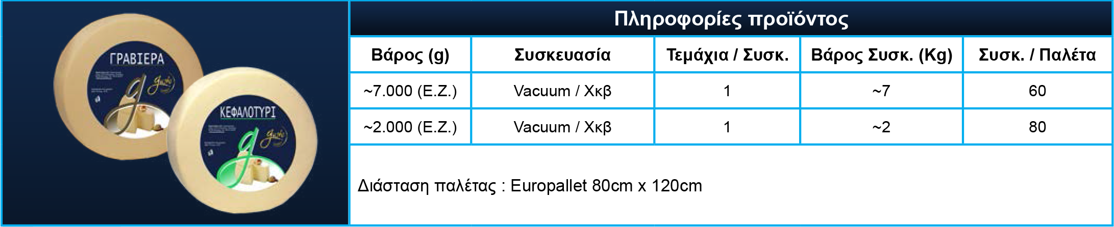 Graviera_Specs Graviera_Specs