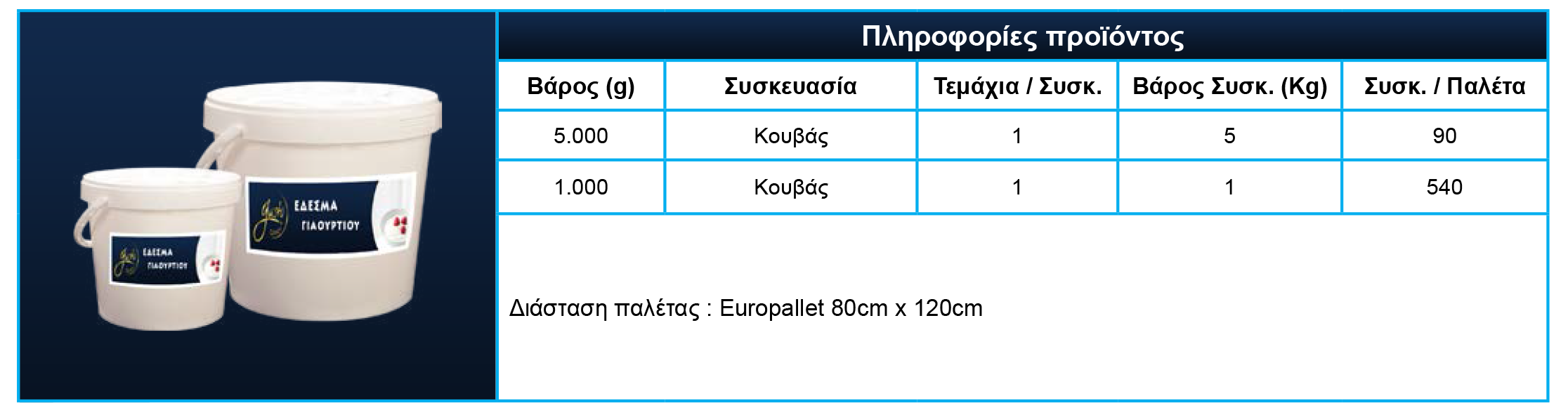 Yogurt_GR Yogurt_GR