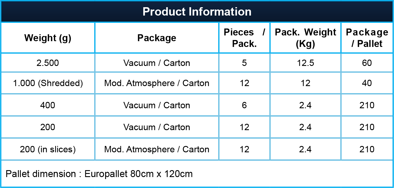 Vegan_Package Vegan_Package
