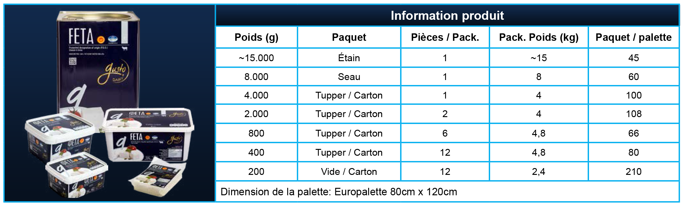 Package_Feta_Fr Package_Feta_Fr