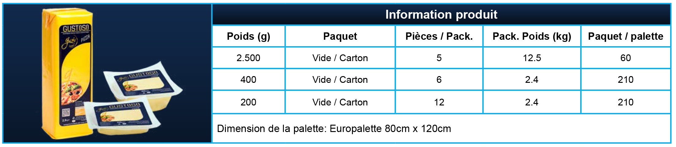 Package_Gustoso_Pizzai_Fr Package_Gustoso_Pizzai_Fr