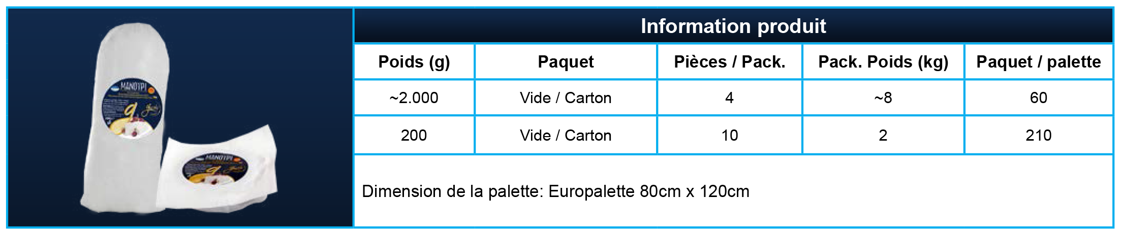 Package_Manouri_Fr Package_Manouri_Fr