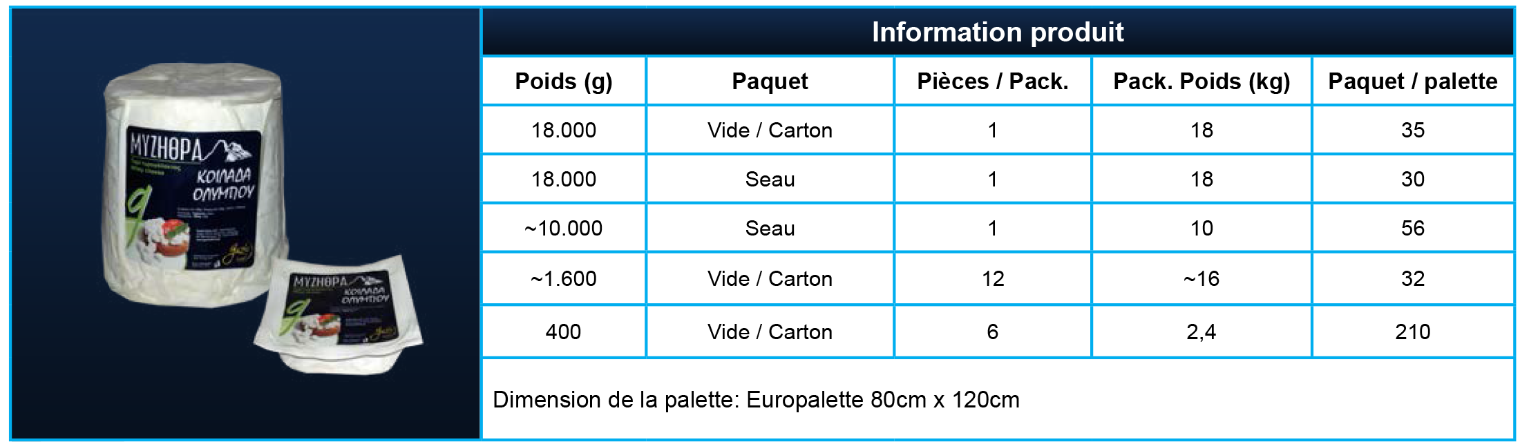 Package_Mizihtra_Fr Package_Mizihtra_Fr