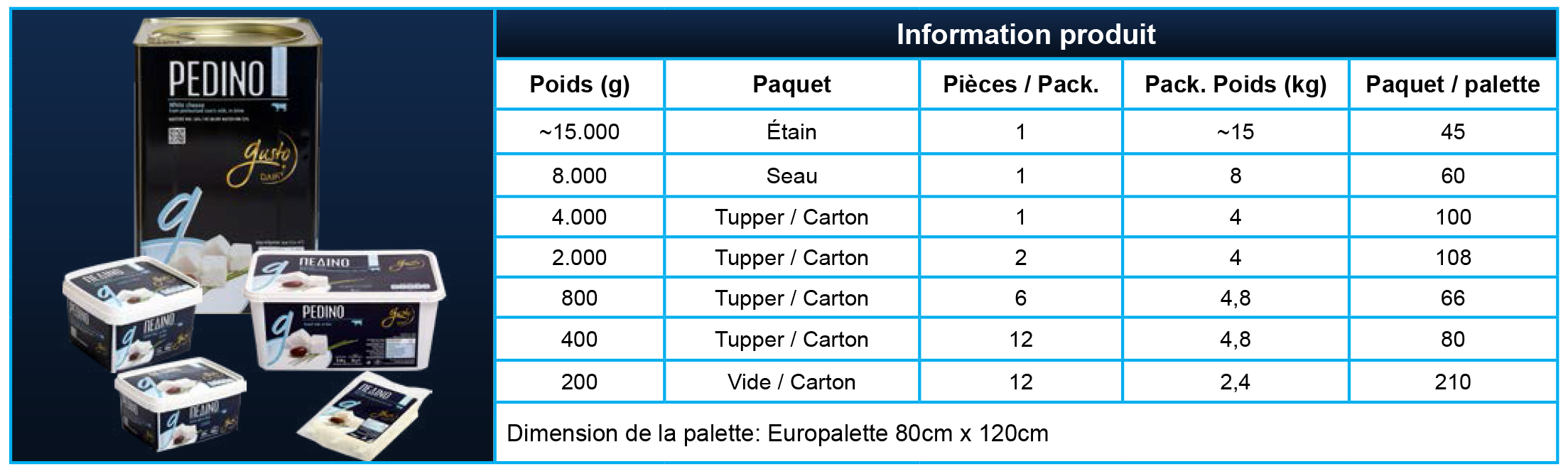 Package_Pedino_Fr Package_Pedino_Fr