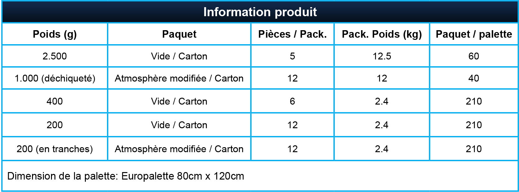 Package_Vegan_Fr Package_Vegan_Fr