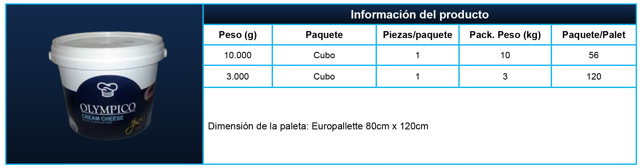 crema_de_queso crema_de_queso