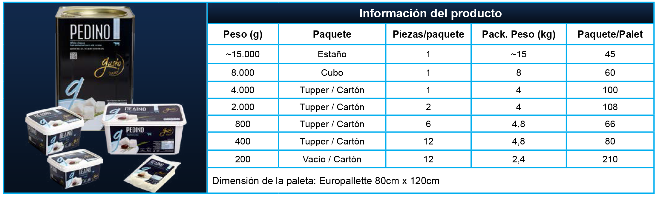queso_blanco_SP queso_blanco_SP